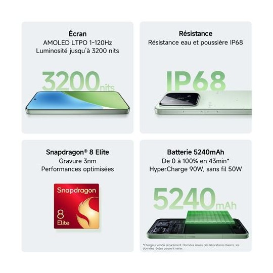 Xiaomi 15 512 Go Vert