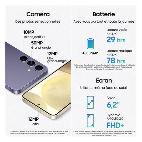 Galaxy S24 128 Go Indigo
