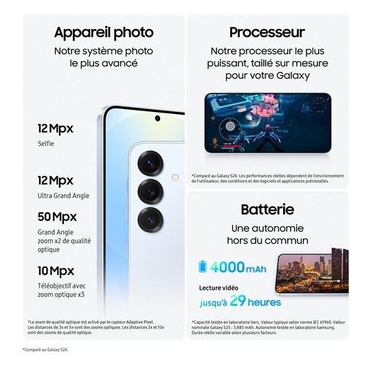 Galaxy S25 256 Go Bleu clair