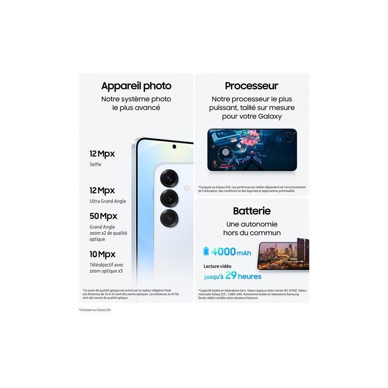 Galaxy S25 256 Go Bleu clair