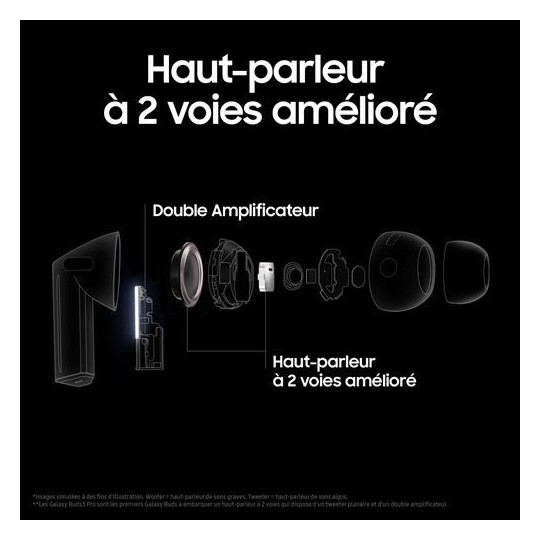 Galaxy Buds3 Pro Blanc avec réduction active du bruit