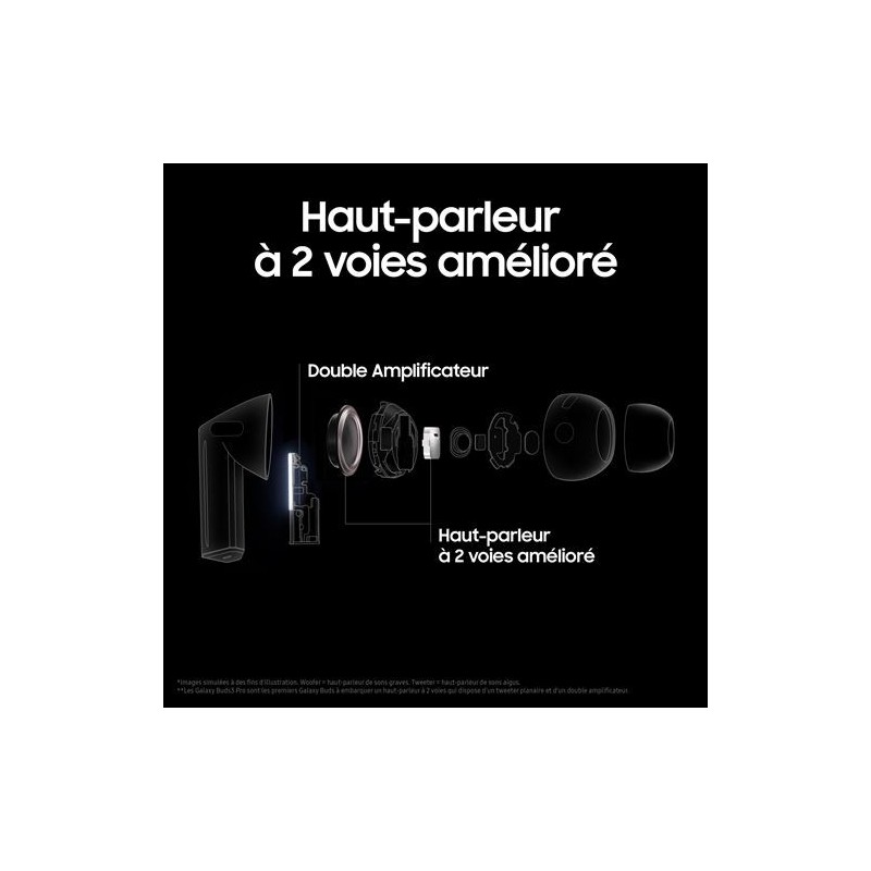 Galaxy Buds3 Pro Blanc avec réduction active du bruit
