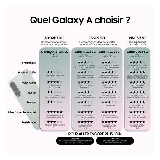 Galaxy A26 5G 256 Go Vert