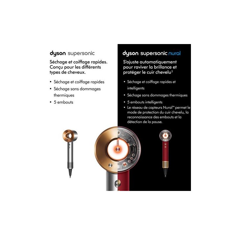 Sèche-cheveux Dyson Supersonic Nural 1600W velours rouge et or