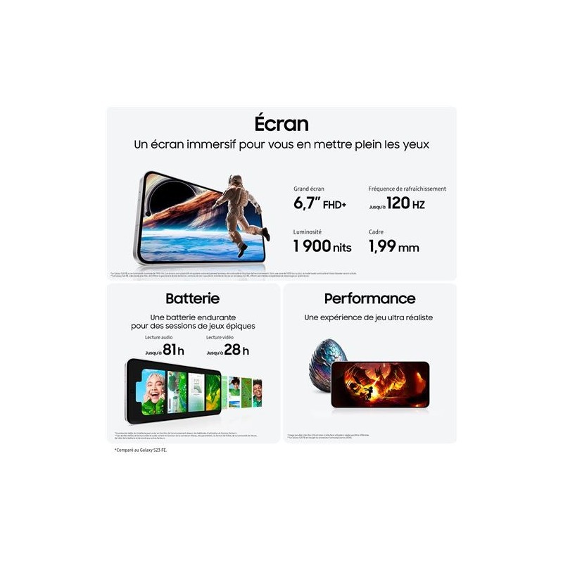 Galaxy S24 FE 128 Go Graphite