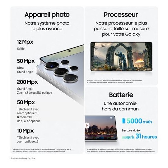 Galaxy S25 Ultra 512 Go Bleu Titane