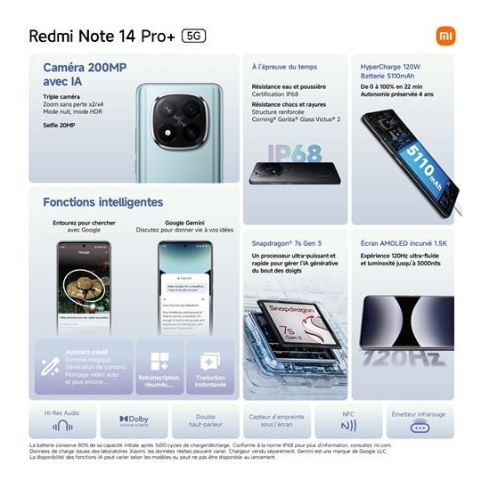 Xiaomi Redmi Note 14 Pro+ 5G 512 Go Violet