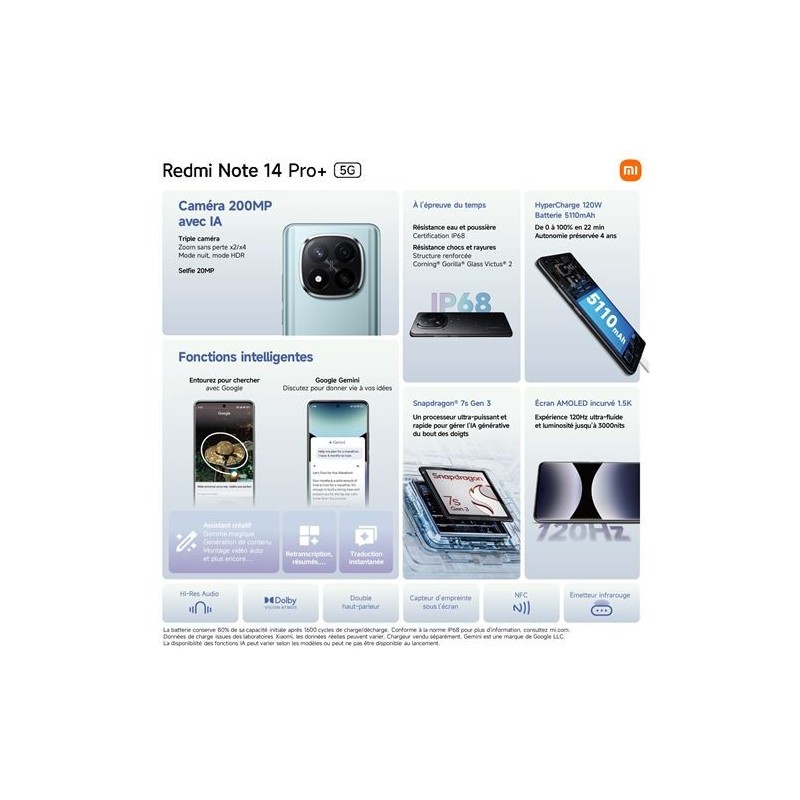 Xiaomi Redmi Note 14 Pro+ 5G 512 Go Violet
