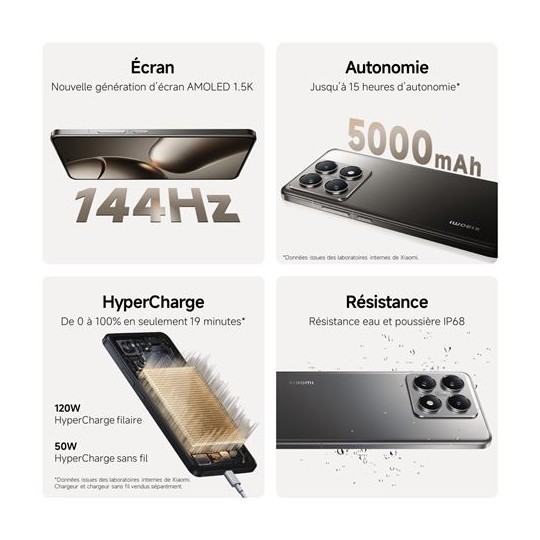 Xiaomi 14T Pro 512 Go Noir
