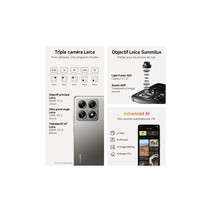 Xiaomi 14T Pro 512 Go Gris